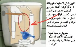 تعمیر توالت فرنگی