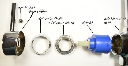 تعمیر شیرآلات در منزل