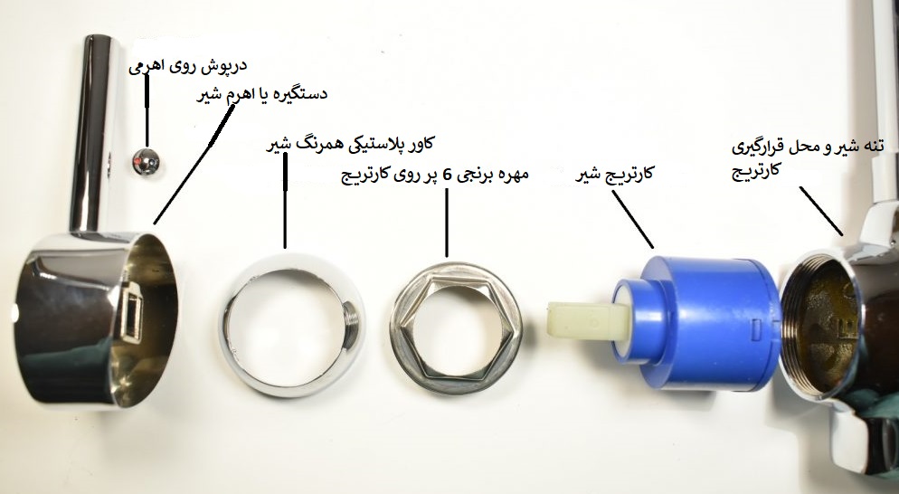 تعمیر شیرآلات در منزل