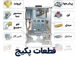 نمایندگی بوتان شرق تهران