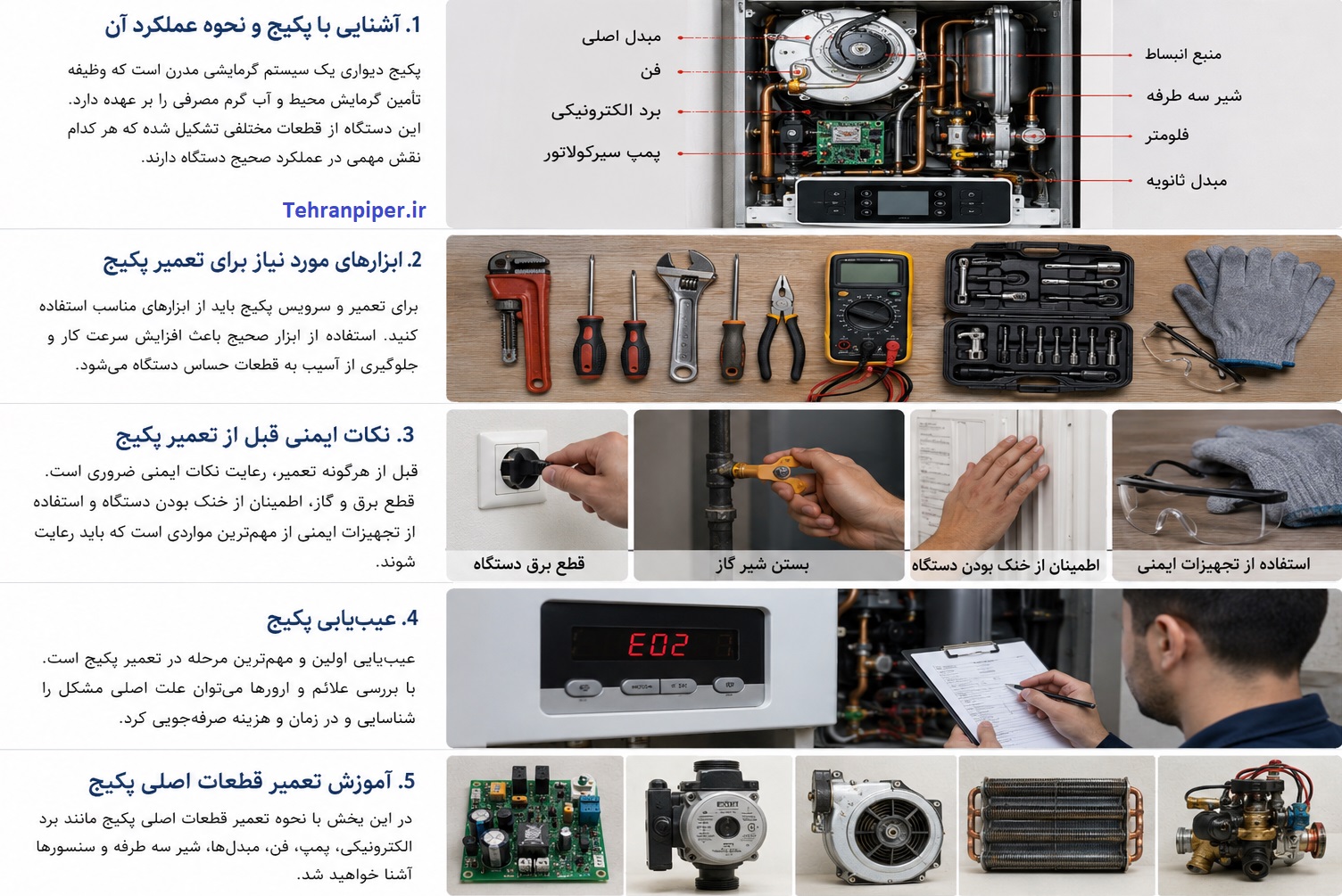 آموزش تعمیر پکیج
